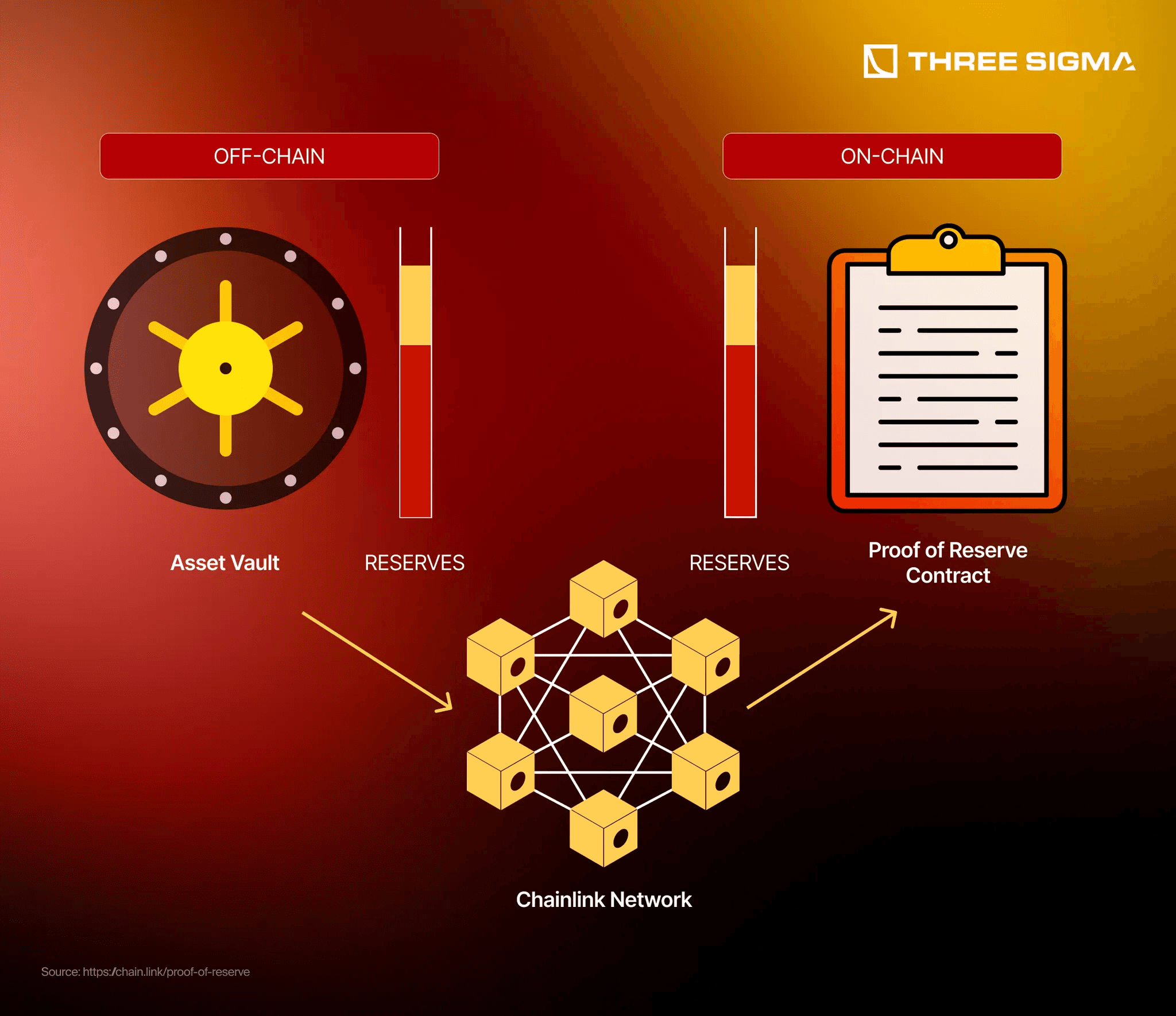 RWA.xyz analytics tokenized real-world assets