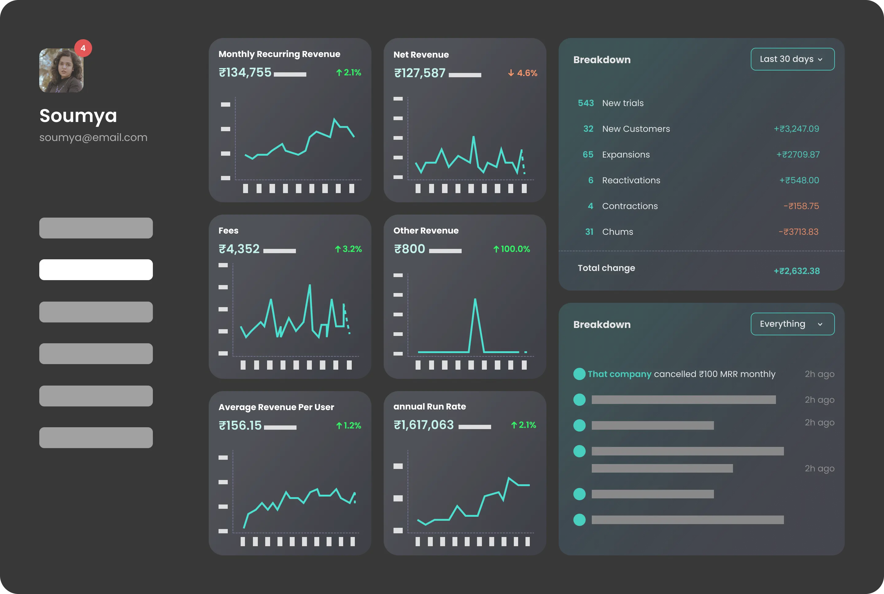 Galaxy DeFi risk management dashboard