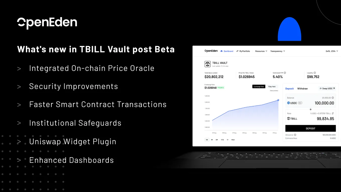 OpenEden USDO stablecoin vault tokenized Treasuries