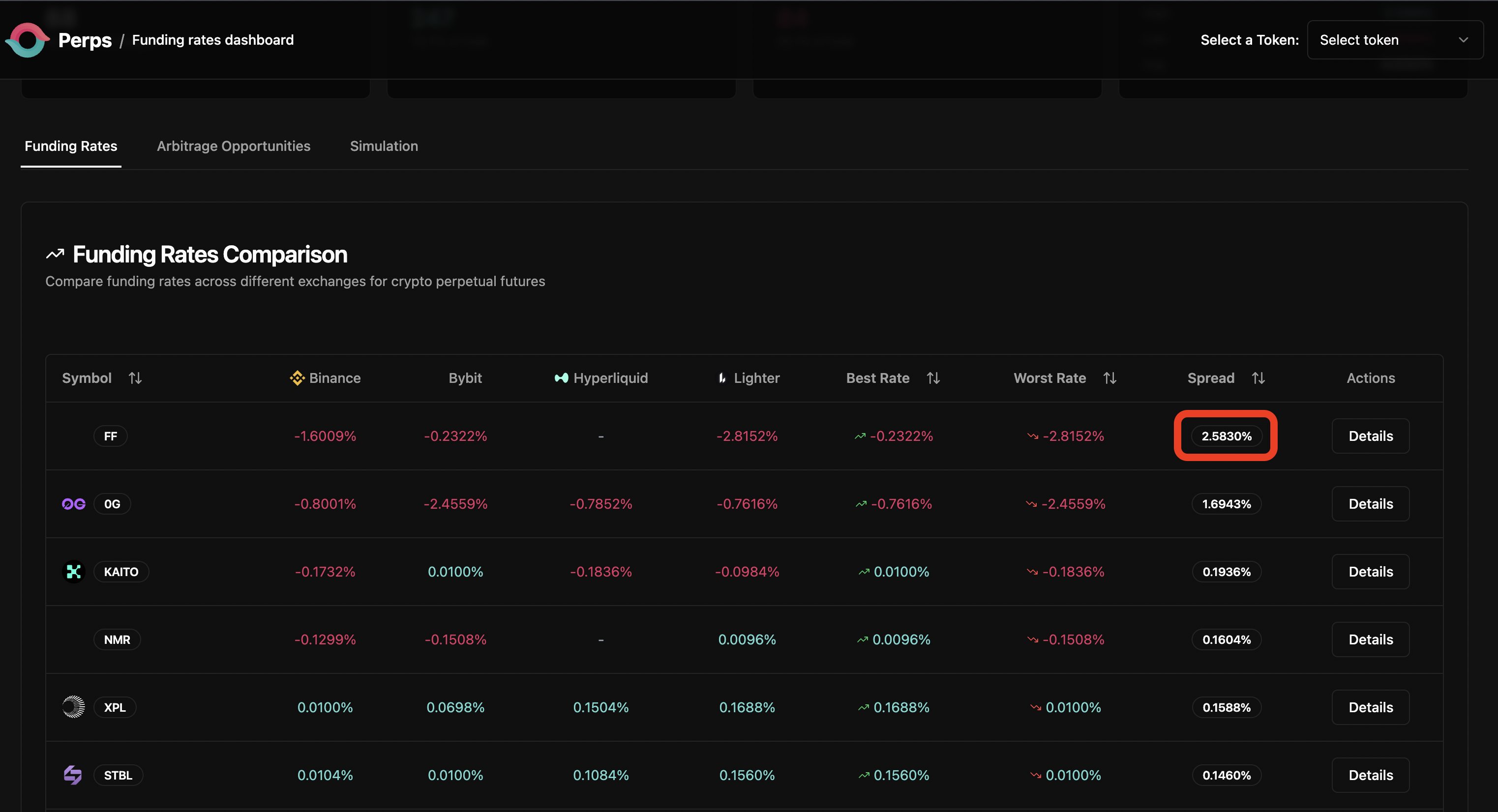 Octav crypto portfolio dashboard screenshot
