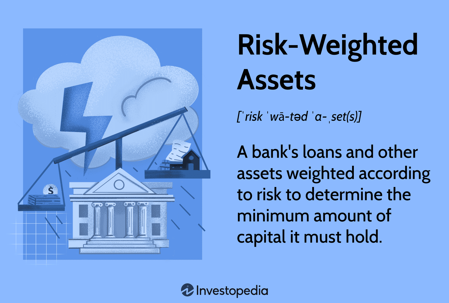 RWA treasury management