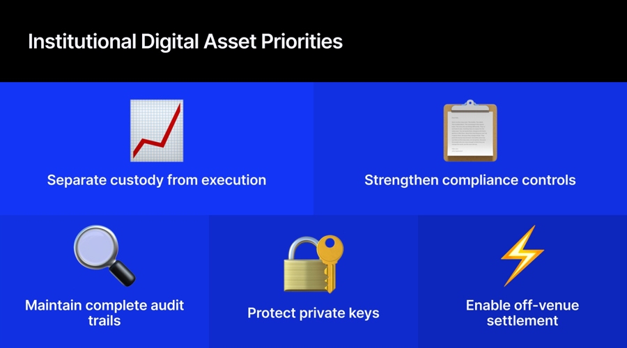 How Institutional On-Chain Treasuries Are Adapting to the 2026 Regulatory Framework