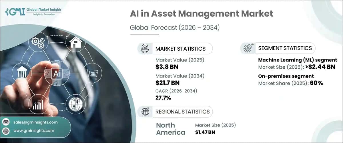 How AI-Driven Treasury Management is Redefining On-Chain Asset Allocation in
