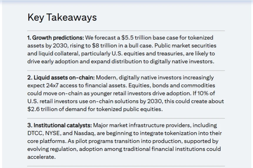 How Institutional On-Chain Treasuries Are Evolving in 2026: BTC, SOL, and Stablecoin Strategies