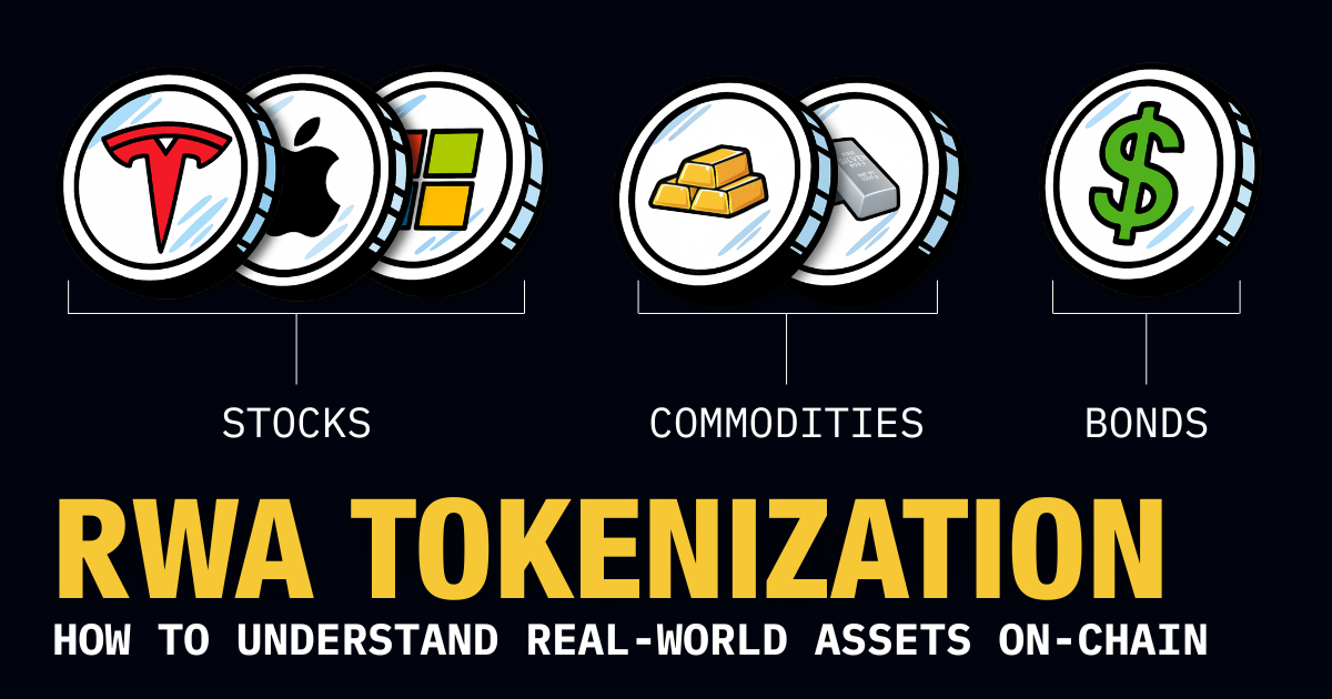 How Institutional On-Chain Treasuries Are Evolving in