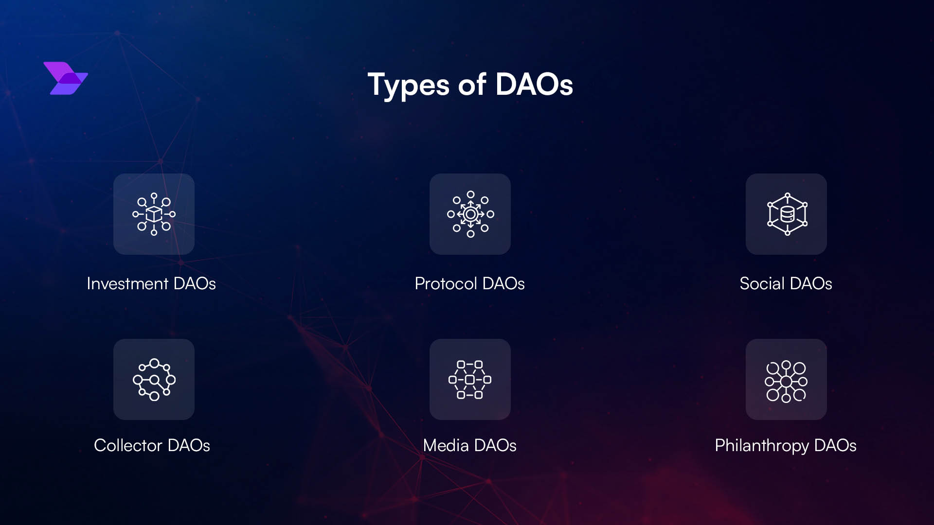 DAO treasury automation flowchart