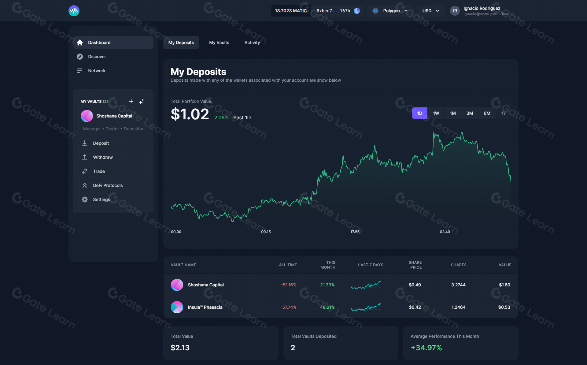 Enzyme Finance vault dashboard or Yearn Vaults interface