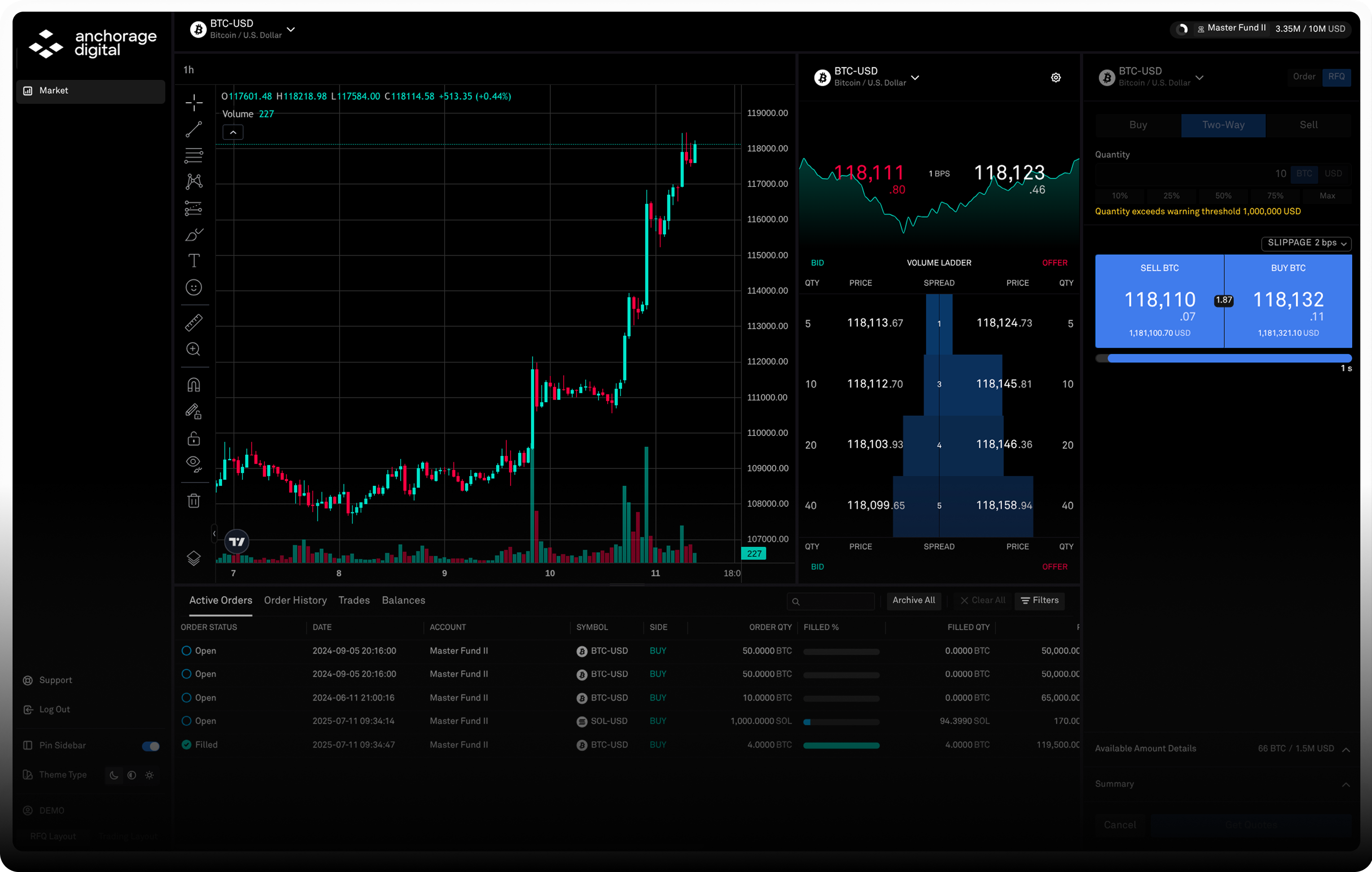 Aera non-custodial stablecoin vault interface