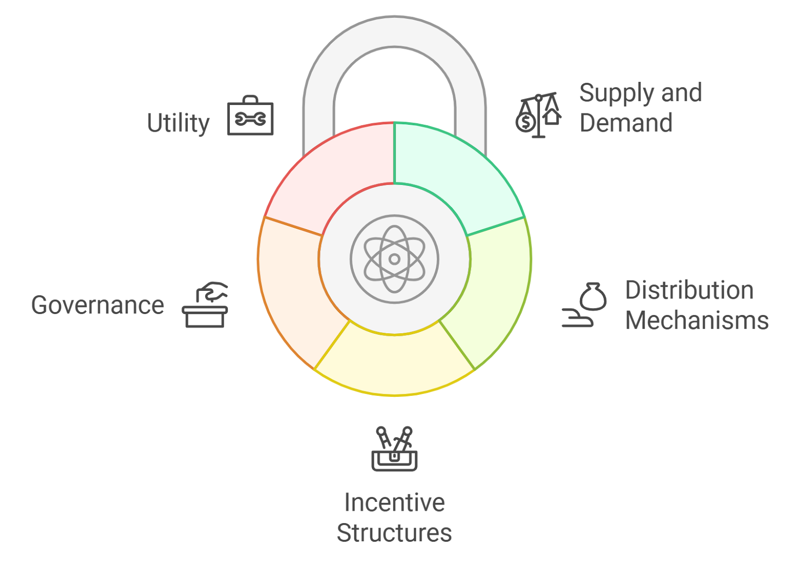 Smart contract-powered vault yield optimization