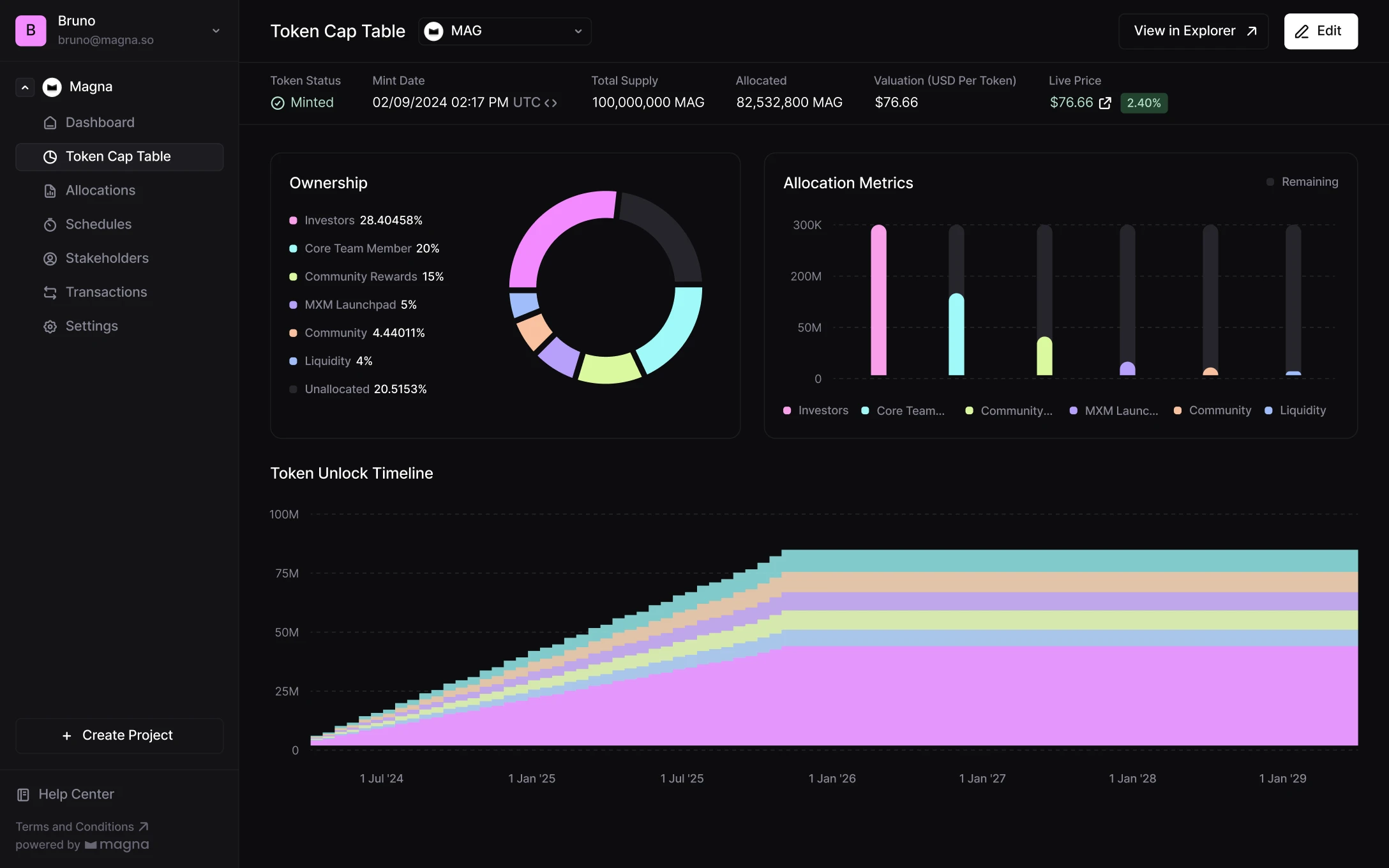 Request Finance crypto treasury dashboard